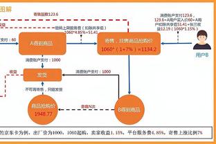 宽萨：主教练是会不断更换的，我会努力给新教练留下深刻印象